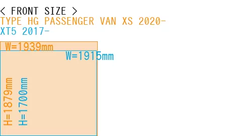 #TYPE HG PASSENGER VAN XS 2020- + XT5 2017-